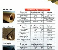Zemin İzolasyon Malzemeleri Mantar-Şilte-Spesifikasyonları-Sertifikaları-1-231x200 